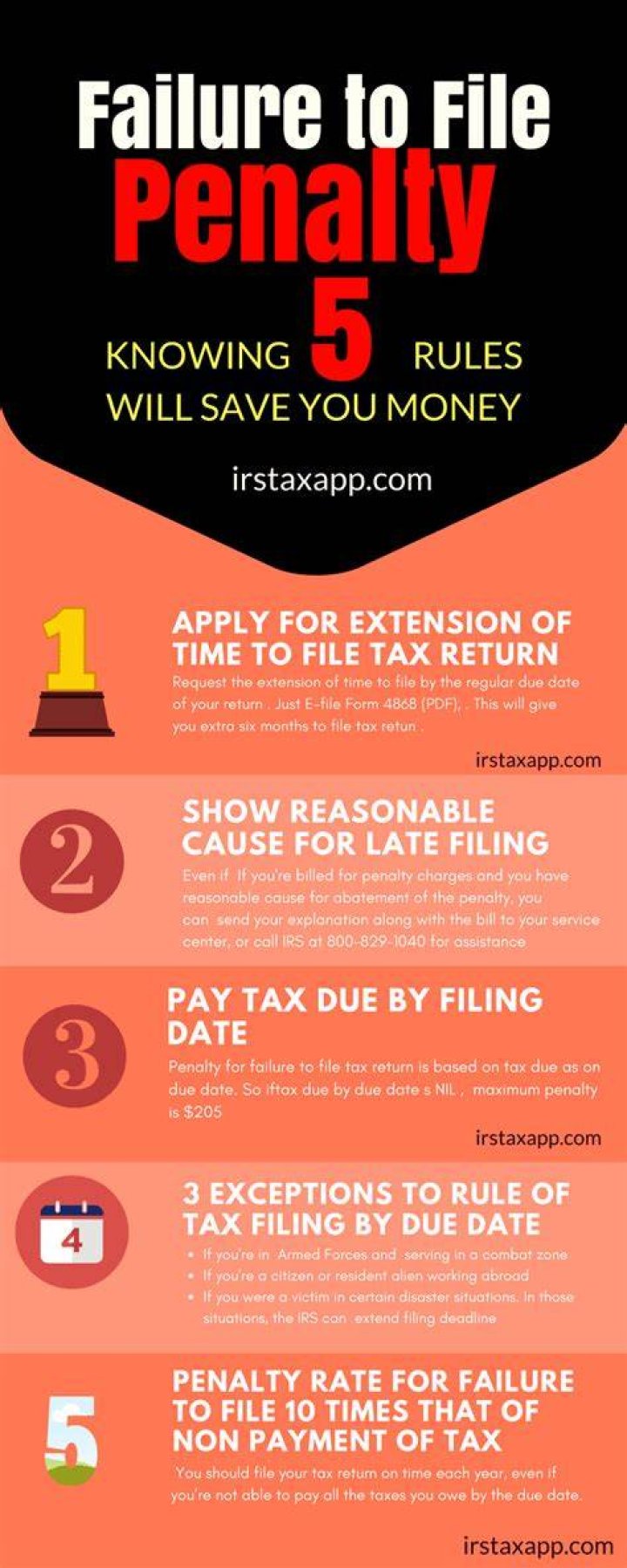 What is the failure to file penalty for 2017?