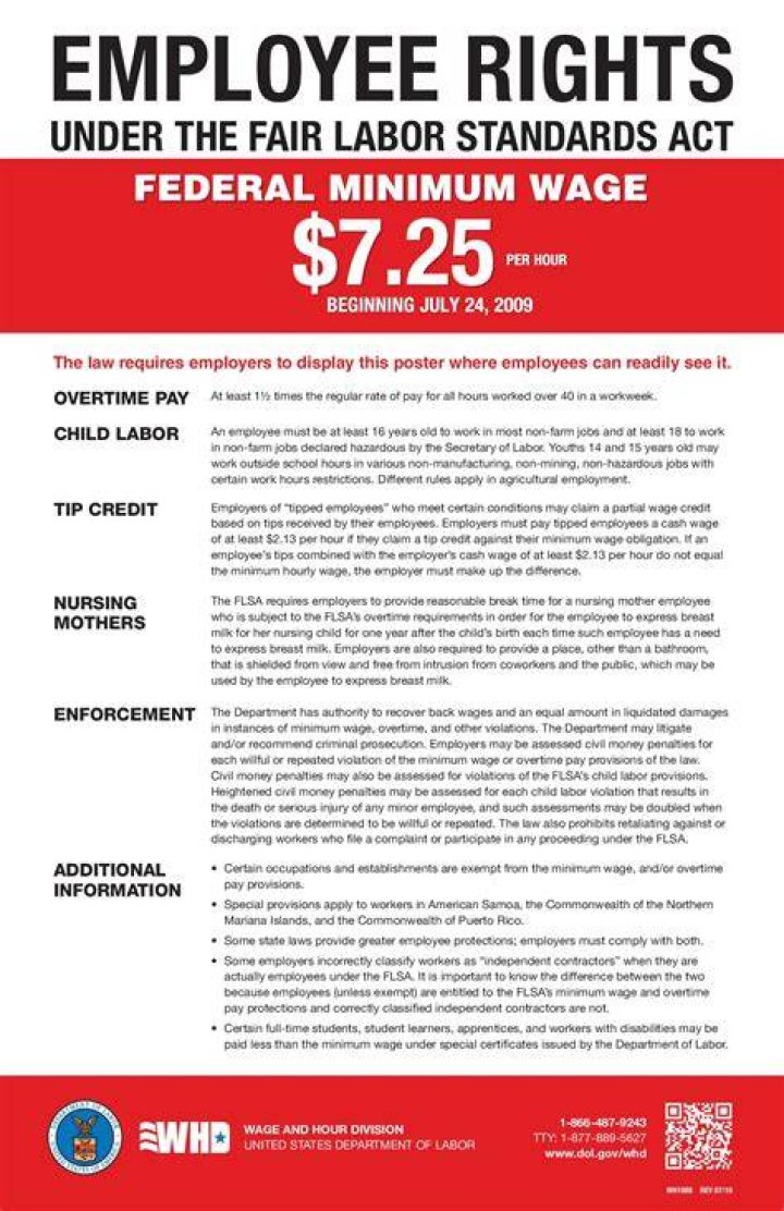 What is the federal minimum wage 2021?
