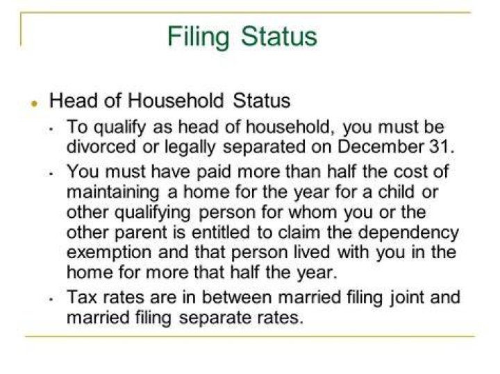 What is the filing status of a person who is legally separated on December 31st?