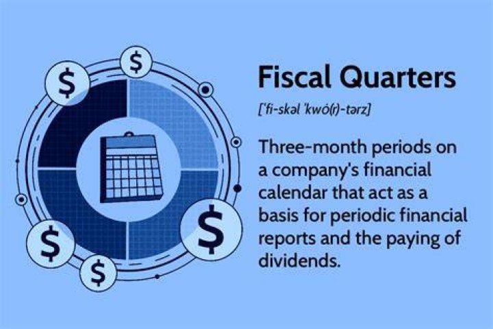 What is the first fiscal quarter?
