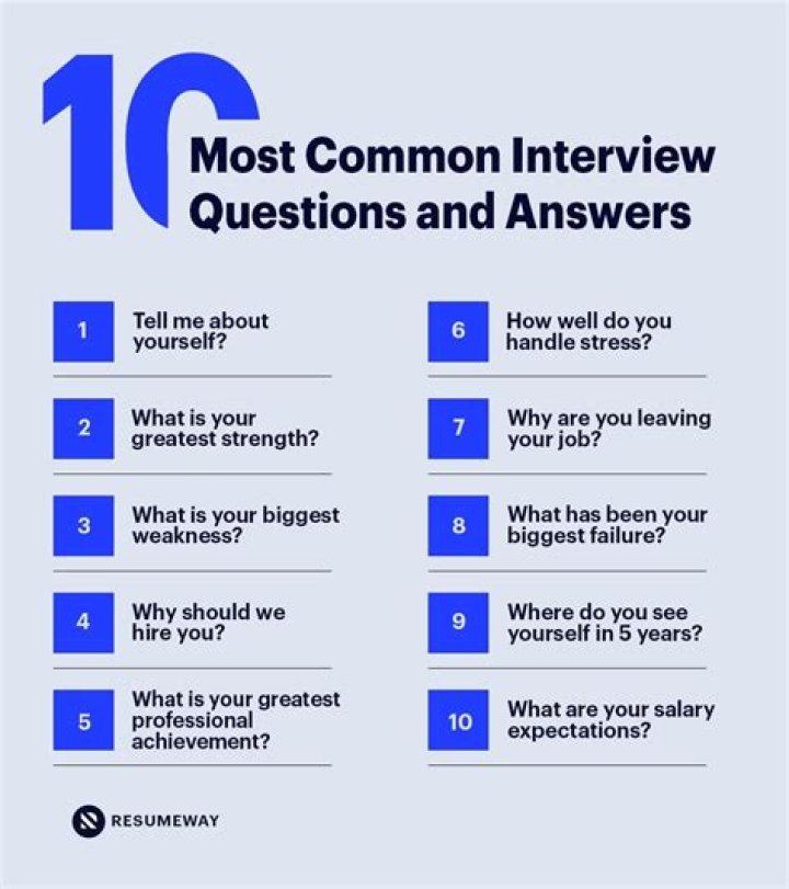 What is the first question of every interview?