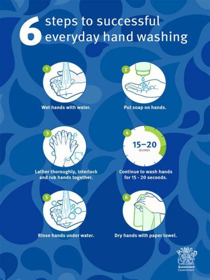 What is the first stage of handwashing?