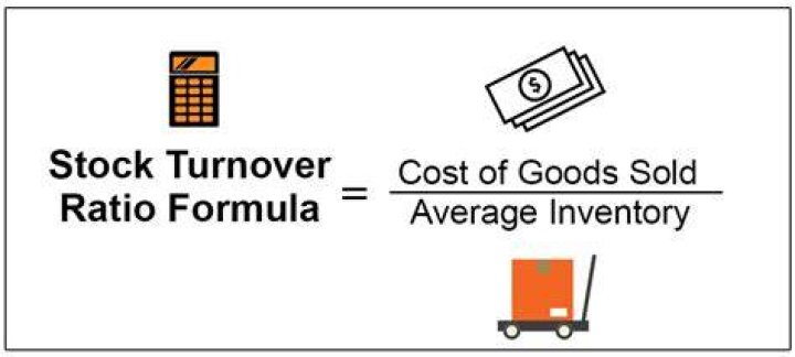 What is the formula for stock turnover ratio?