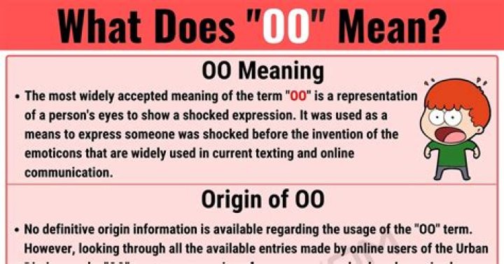 What is the full meaning of OO?