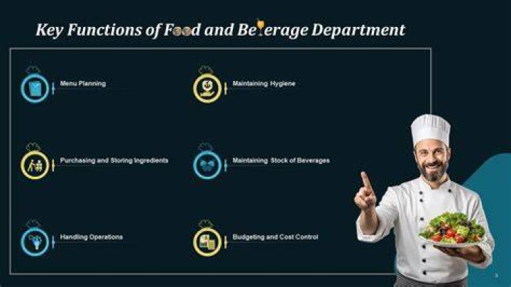 What is the function of food and beverage department?