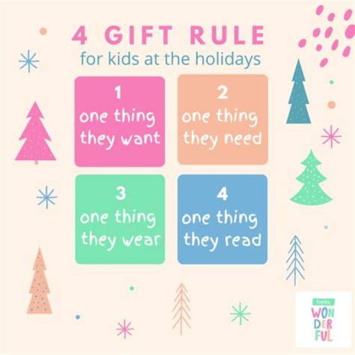 What is the gifting rule?