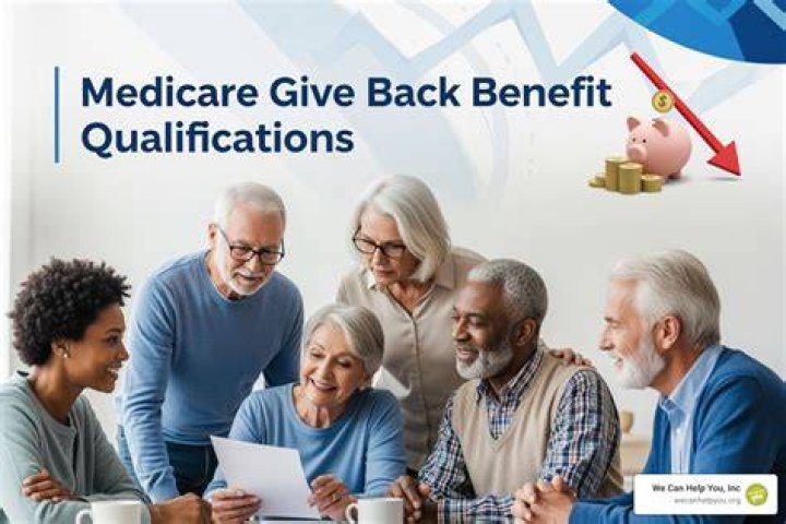 What is the give back benefit in Medicare?