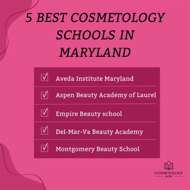 What is the goal of cosmetology?
