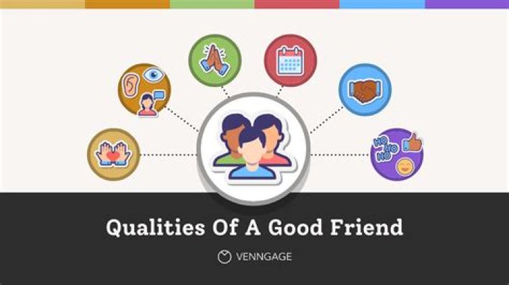 What is the greatest quality of a friend?