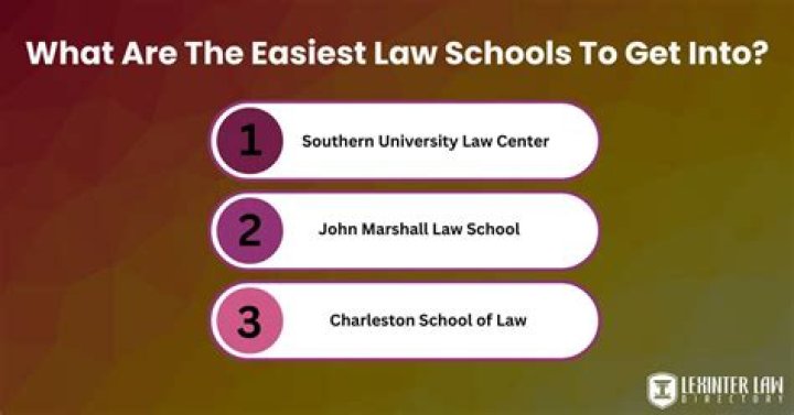 What is the hardest law exam?