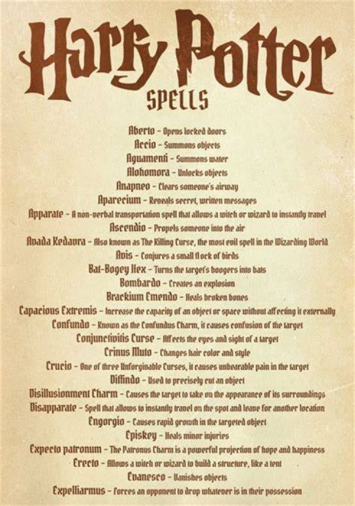 What is the hardest spell to cast in Harry Potter?