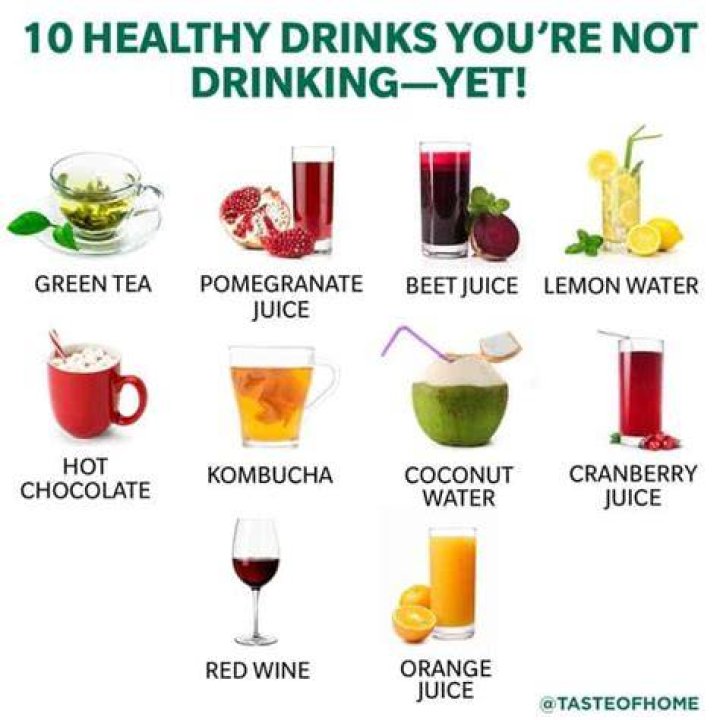 What is the healthiest thing to drink everyday?
