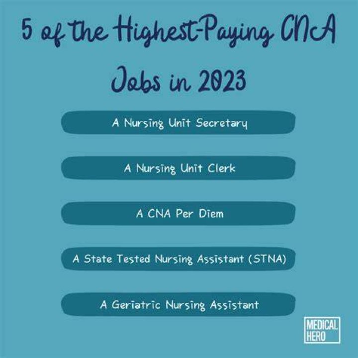 What is the highest paying job for a CNA?