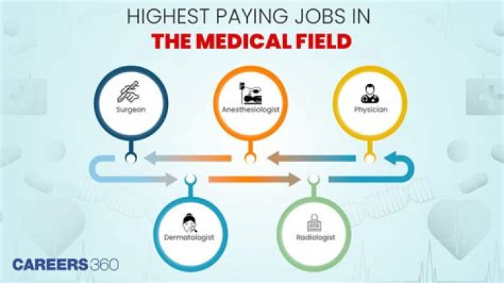What is the highest paying job in the medical field?