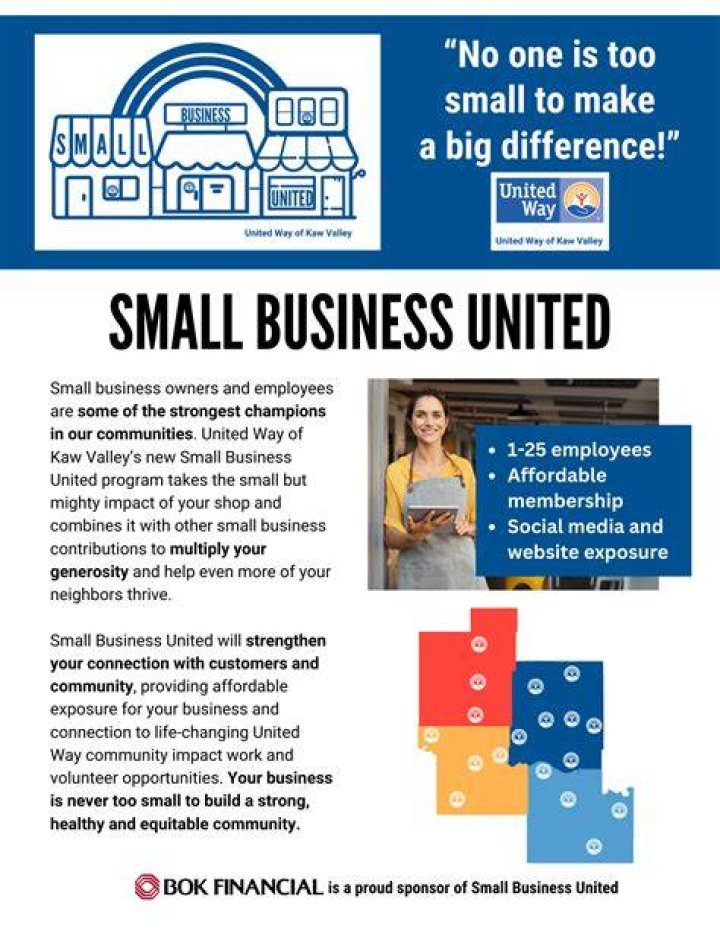 What is the impact of small business in the United States?