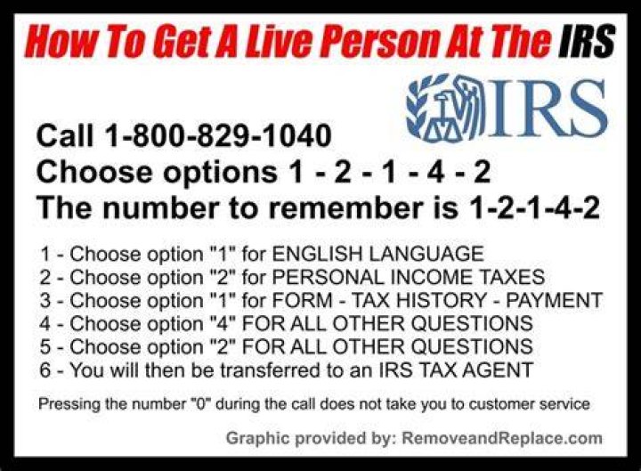 What is the IRS customer service phone number?