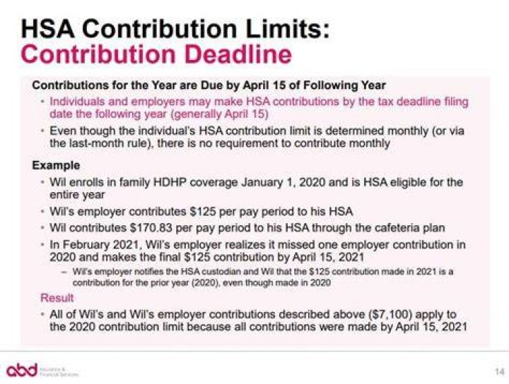 What is the last day to contribute to an HSA for 2020?