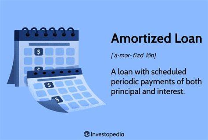 What is the last payment of a loan called?