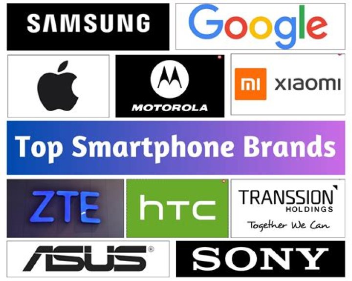 What is the leading cell phone brand?