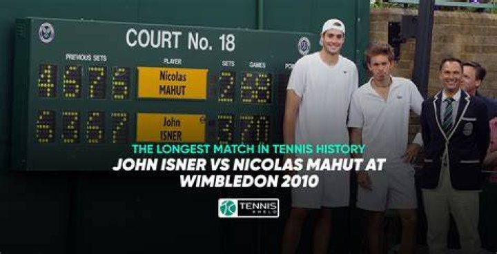 What is the longest tennis match in history?