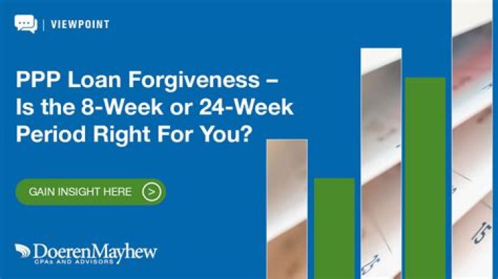 What is the lookback period for PPP loan forgiveness?