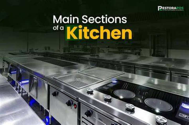 What is the main departments of kitchen?
