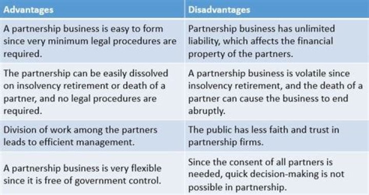 What is the main disadvantage of a general partnership?