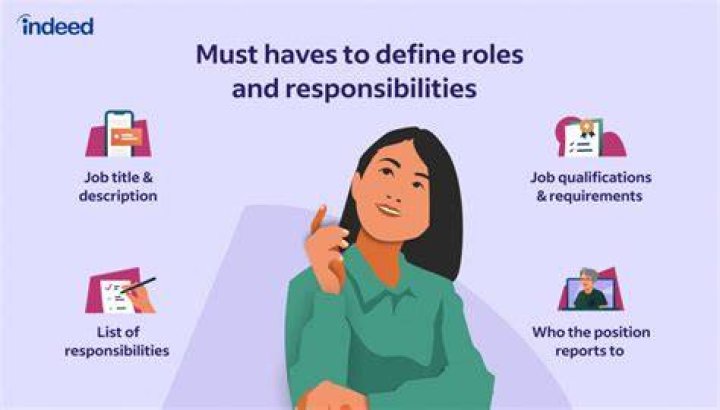What is the main job responsibility of Congress?