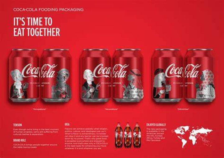 What is the marketing campaign of Coca-Cola?