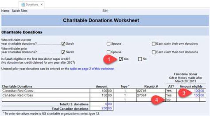What is the max write off allowed for charitable donations?