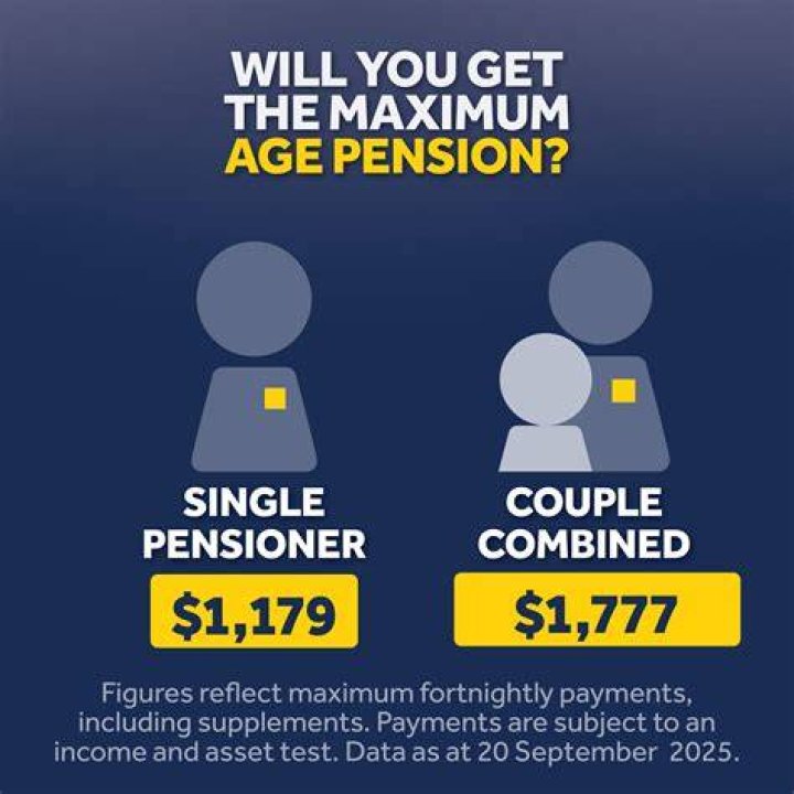 What is the maximum age permitted for a pensioner applicant?