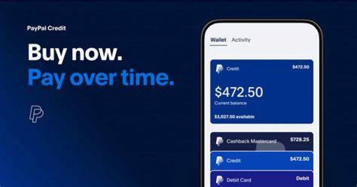 What is the maximum PayPal Credit line?