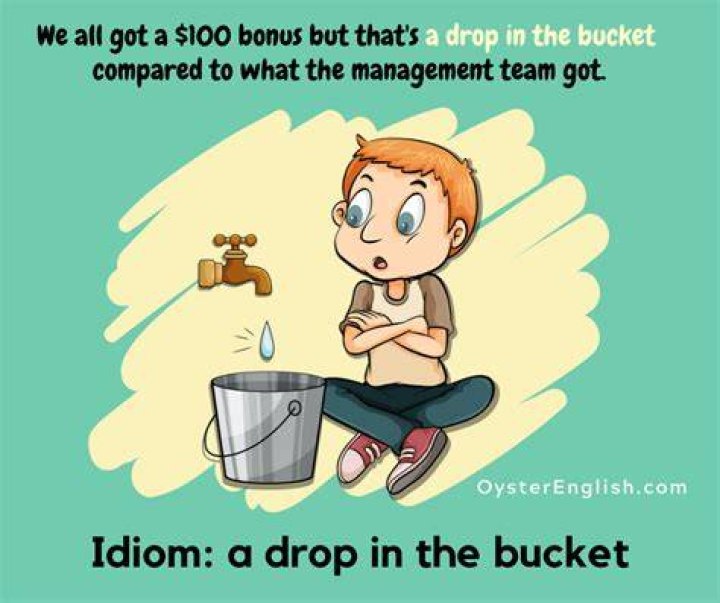What is the meaning of drop in the bucket?