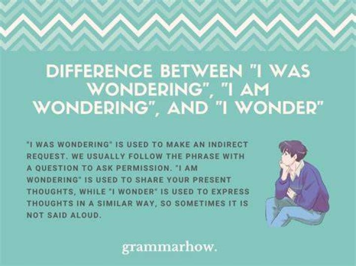 What is the meaning of I am wondering?