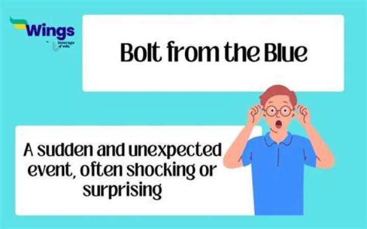 What is the meaning of the idiom bolt from the blue?