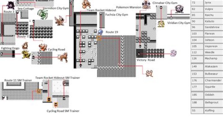 What is the Mew glitch?