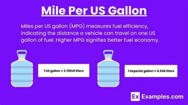 What is the mileage in miles per gallon?