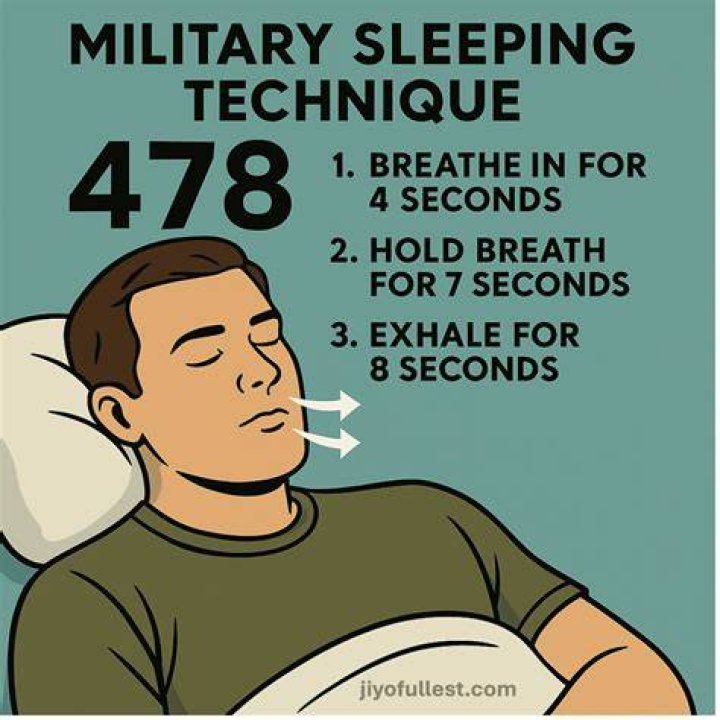 What is the military method to fall asleep?