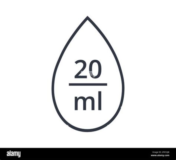 What is the milliliter symbol?