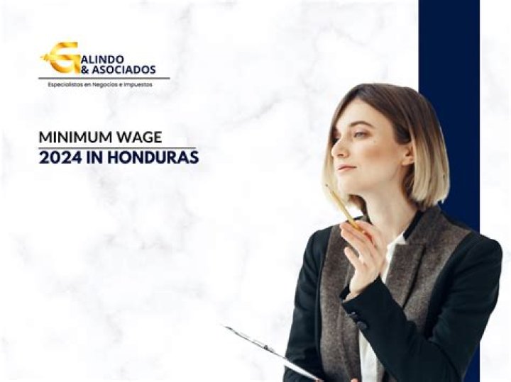 What is the minimum wage for Honduras?