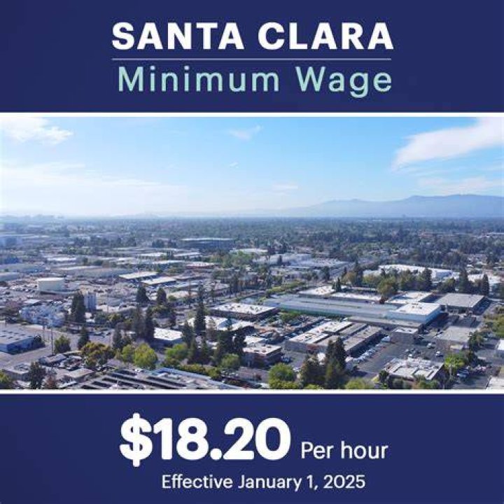 What is the minimum wage in Santa Cruz 2021?