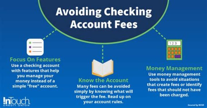 What is the monthly fee for a basic checking account?