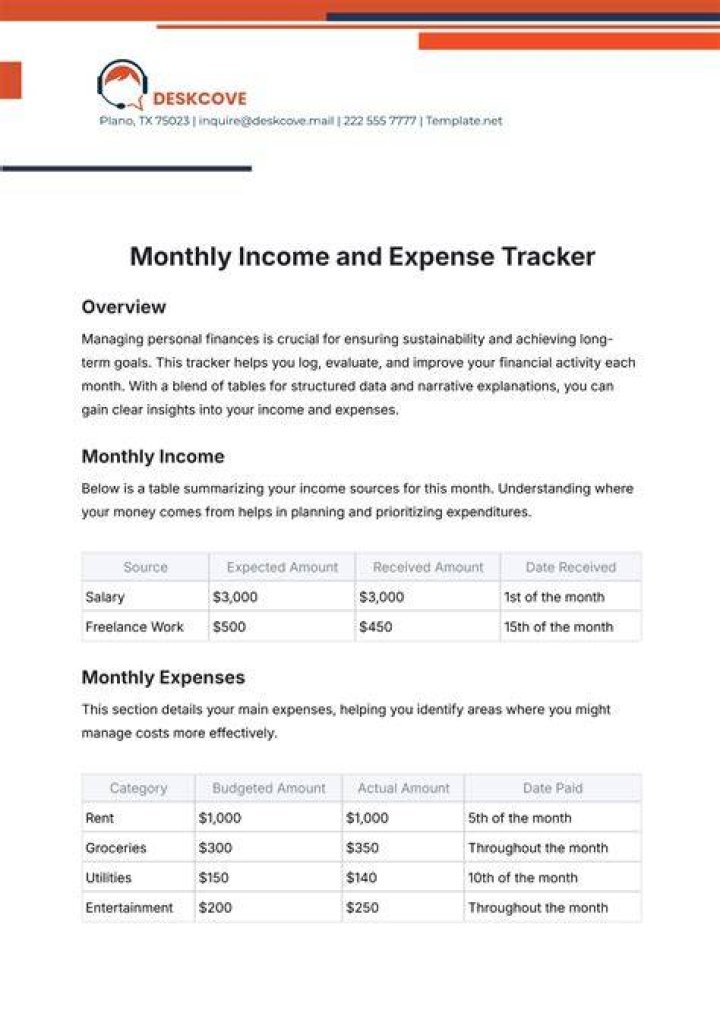 What is the monthly income of HR?