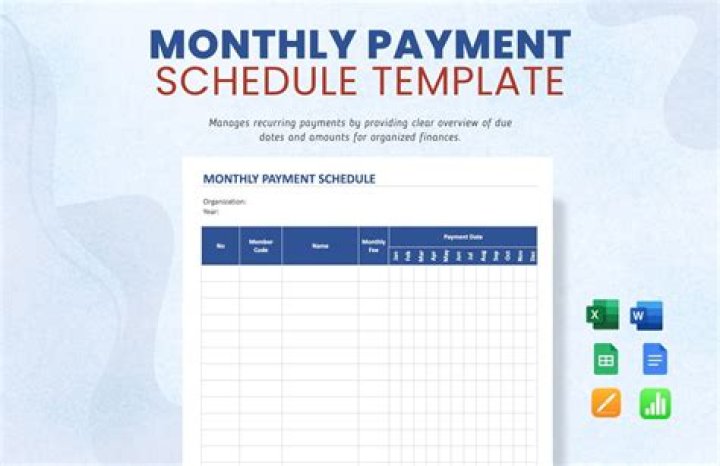What is the monthly payment for a doctor?