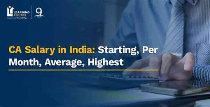 What is the monthly starting salary of CA?