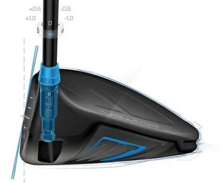 What is the most common loft for a driver?