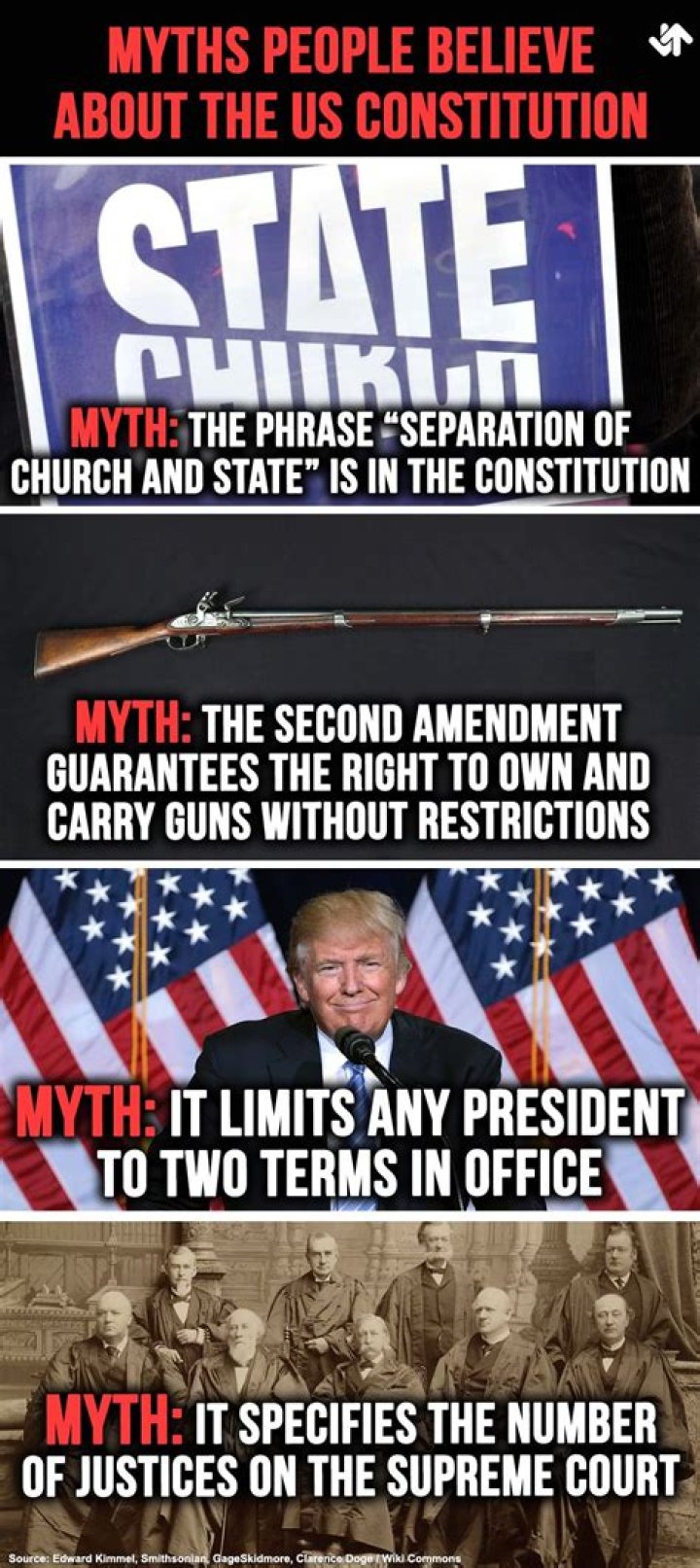 What is the most famous phrase from the Constitution?