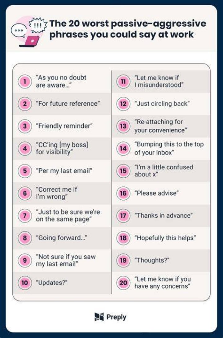 What is the most passive-aggressive thing to say?
