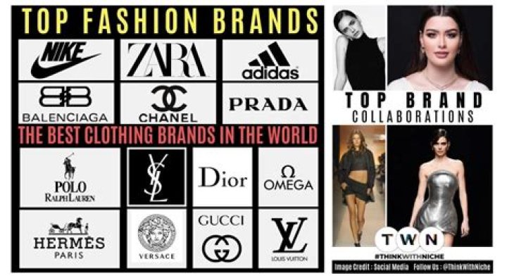 What is the most popular clothing brand for girls?