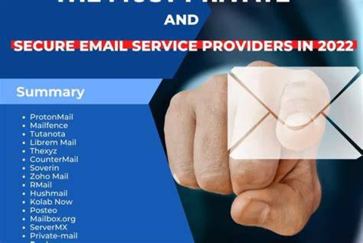 What is the most secure and private email service?